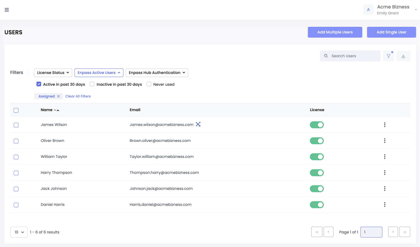 Enpass Console Dashboard